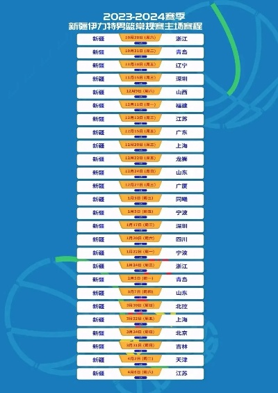 2023年中国男篮比赛赛程表格一览