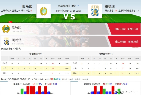 乌法vs乌丁根现在的比分 实时比分更新-第3张图片-www.211178.com_果博福布斯