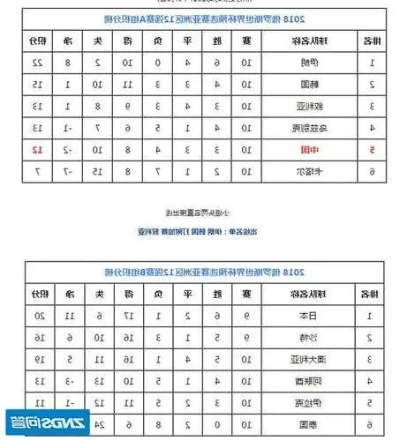 世界杯奖金比欧洲杯 世界杯2022奖金-第2张图片-www.211178.com_果博福布斯