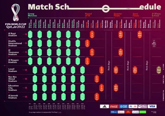 2022年世界杯足球赛时间表全面介绍
