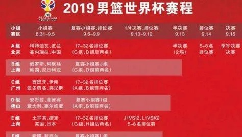 2014年篮球世界杯技术统计 2023年篮球世界杯赛程-第2张图片-www.211178.com_果博福布斯