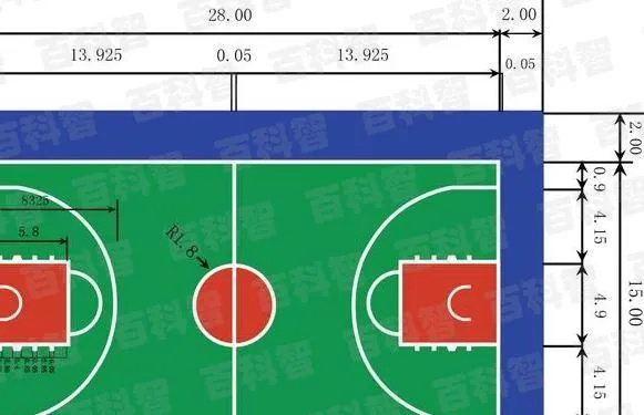 小型蓝球场的标准尺寸是多少？-第3张图片-www.211178.com_果博福布斯