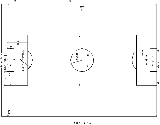 正规足球场尺寸详解（国际足联标准介绍）-第3张图片-www.211178.com_果博福布斯
