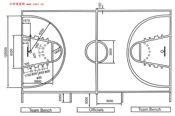 篮球场标准场地尺寸图及相关规定介绍-第2张图片-www.211178.com_果博福布斯