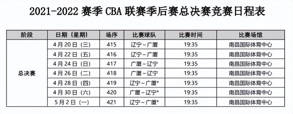 2022年辽宁男篮赛程安排一览表