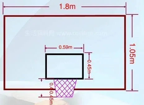 篮筐高度标准尺寸是多少？