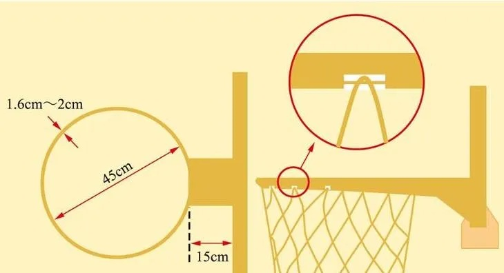 篮筐高度标准尺寸是多少？-第3张图片-www.211178.com_果博福布斯