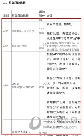 欧国联同积分提示运营新人必须掌握的高效方法-第3张图片-www.211178.com_果博福布斯