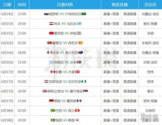 2018世界杯直播赛事回顾 2018世界杯比赛全程回放-第2张图片-www.211178.com_果博福布斯