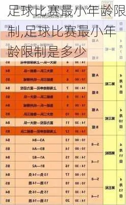 U21足球比赛的年龄限制规定详解-第1张图片-www.211178.com_果博福布斯