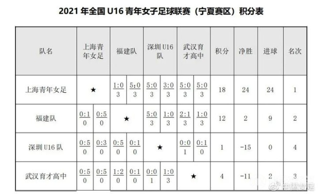 U21足球比赛的年龄限制规定详解-第3张图片-www.211178.com_果博福布斯