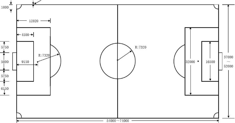 五人制足球场地标准尺寸图及相关规定介绍-第2张图片-www.211178.com_果博福布斯