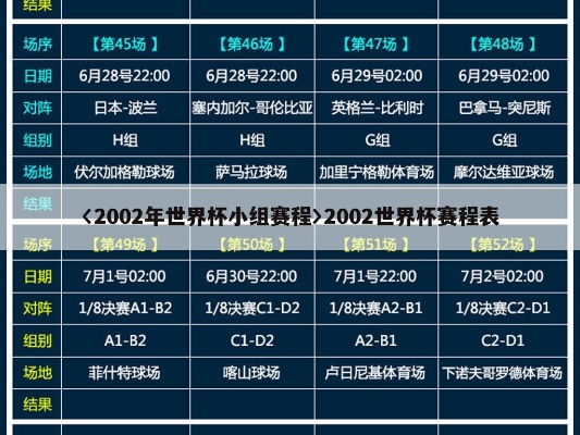 2002年世界杯比分球球网 2002世界杯比分结果表全部-第2张图片-www.211178.com_果博福布斯