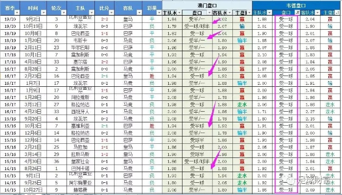 世界杯彩票盘口分析 世界杯外围盘口-第2张图片-www.211178.com_果博福布斯