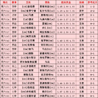 西甲赛程表马德里德比 西甲赛程表马德里德比比分预测-第3张图片-www.211178.com_果博福布斯