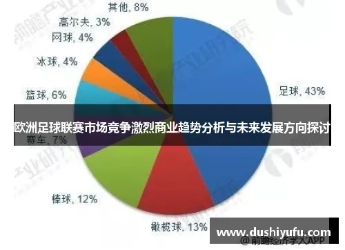 世界杯球市分析（深入探讨世界杯期间足球市场的变化和趋势）-第2张图片-www.211178.com_果博福布斯