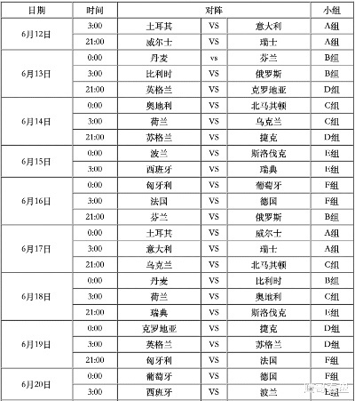 2021欧洲杯现场观众 看球必备攻略-第2张图片-www.211178.com_果博福布斯