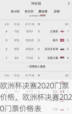 2020欧洲杯购票时间 2020欧洲杯门票多少钱一张-第2张图片-www.211178.com_果博福布斯