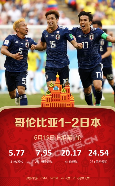 世界杯 7月12日 世界杯七月八号-第2张图片-www.211178.com_果博福布斯