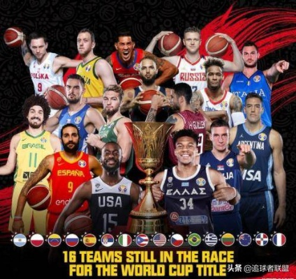 nba世界杯 nba世界杯几年一次