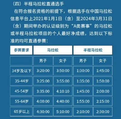 9月17马拉松时间对照表-第2张图片-www.211178.com_果博福布斯