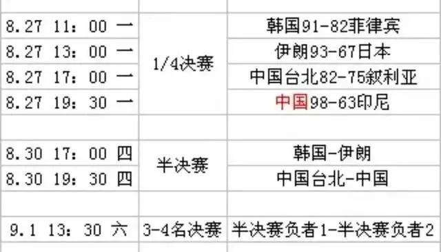 中国台北篮球联赛直播全攻略（不用再为找不到直播而烦恼）-第2张图片-www.211178.com_果博福布斯