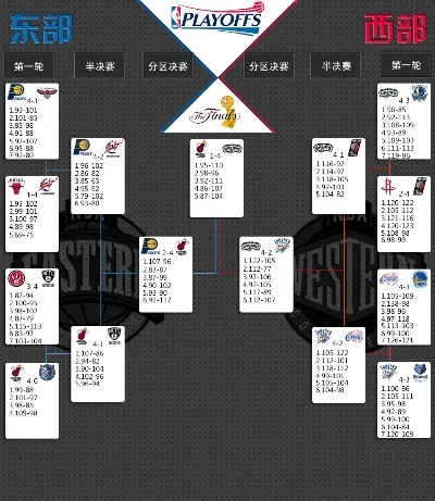 2014年NBA总决赛赛程 精彩对决一览-第3张图片-www.211178.com_果博福布斯